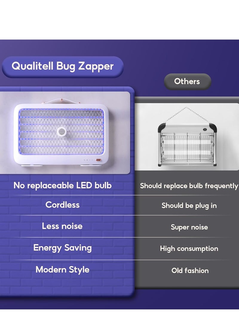 Excefore - Bug Zapper with Light Sensor, Indoor Mosquito Zapper with LED UV Light, Rechargeable Mosquito Killer Lamp with Bait for Camping Patio Home Office - Image 1