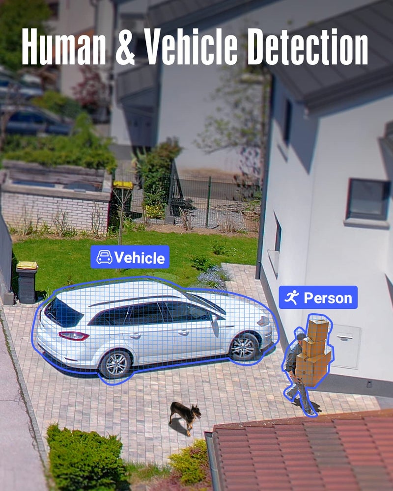 ANNKE 3K Lite 8 Channel Hybrid 5-in-1 Security Digital Video Recorder, H.265+ Surveillance DVR Supports 8CH Analog and 2CH 6MP IP Cameras, Remote Access, AI Human&Vehicle Detection, 1TB Hard Drive - Image 5