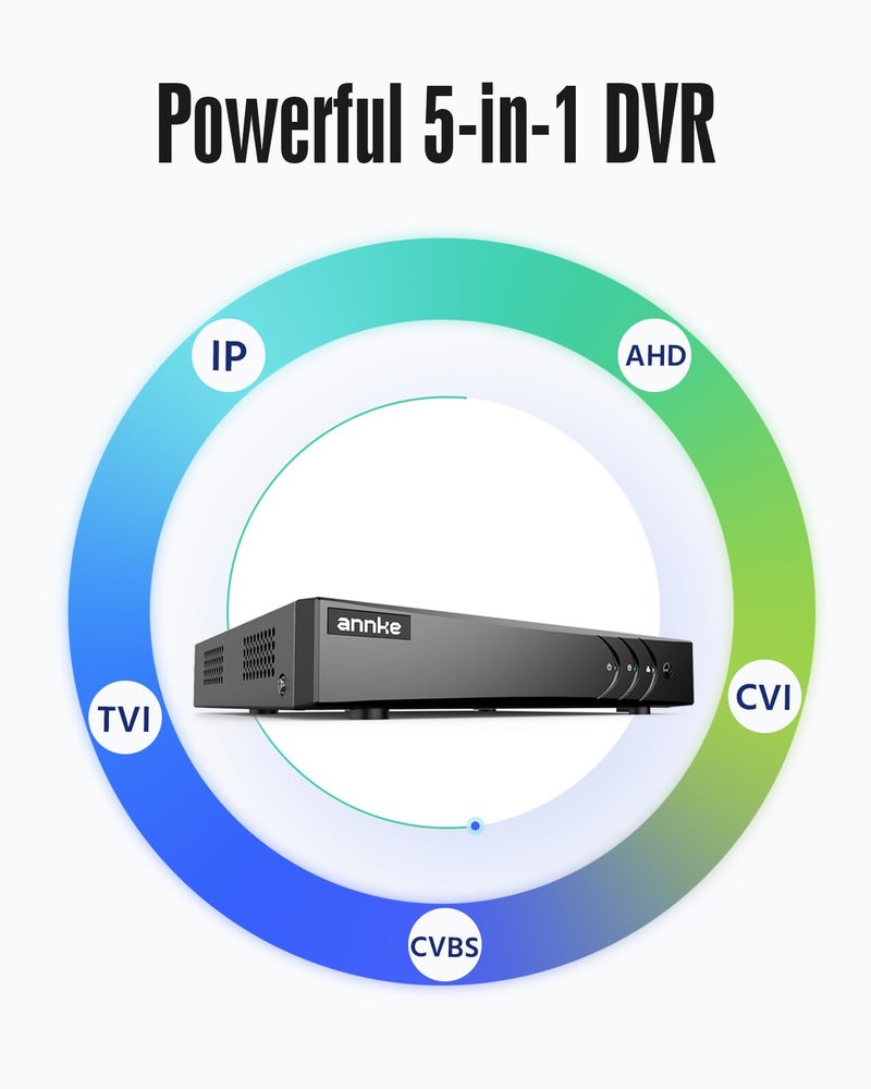 ANNKE 3K Lite 8 Channel Hybrid 5-in-1 Security Digital Video Recorder, H.265+ Surveillance DVR Supports 8CH Analog and 2CH 6MP IP Cameras, Remote Access, AI Human&Vehicle Detection, 1TB Hard Drive - Image 2