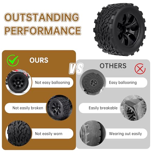 Hobbyfire 28 12mm Hex RC Wheels and Tires wFoam 110 Scale RC Monster Truck Replacement for Traxxas Stampede Rustler 2WD VXL Hoss 4x4 Redcat Volcano Epx Blackout XTE PreGlued 4pcs - Image 5