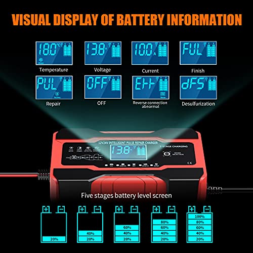 YONHAN Battery Charger 10-Amp 12V and 24V Fully-Automatic Smart Car Battery Charger, Battery Maintainer Trickle Charger, and Battery Desulfator with Temperature Compensation - Image 5