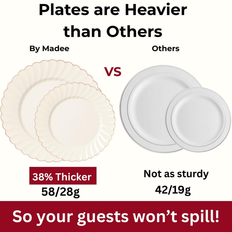 By Madee HEAVYWEIGHT 60 Pc Ivory Scalloped Plastic Plates with Rose Gold Trim | 30 Dinner & 30 Dessert Plates | Perfect for Weddings Bridal Showers or Any Special Moments - Image 3