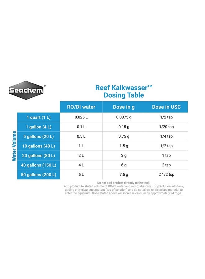 سي تشيم سيتشيم ريف كالكفاسر 500 جرام - Image 3