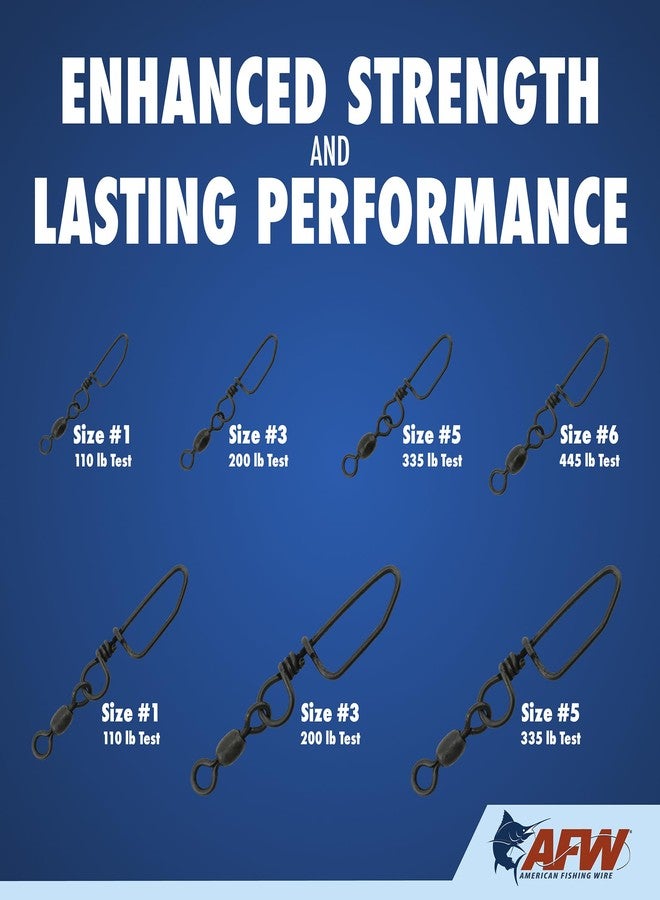 American Fishing Wire Brass Coastlock Snap Swivels (Black/90 Pound Test, 20-Pieces) - Image 5