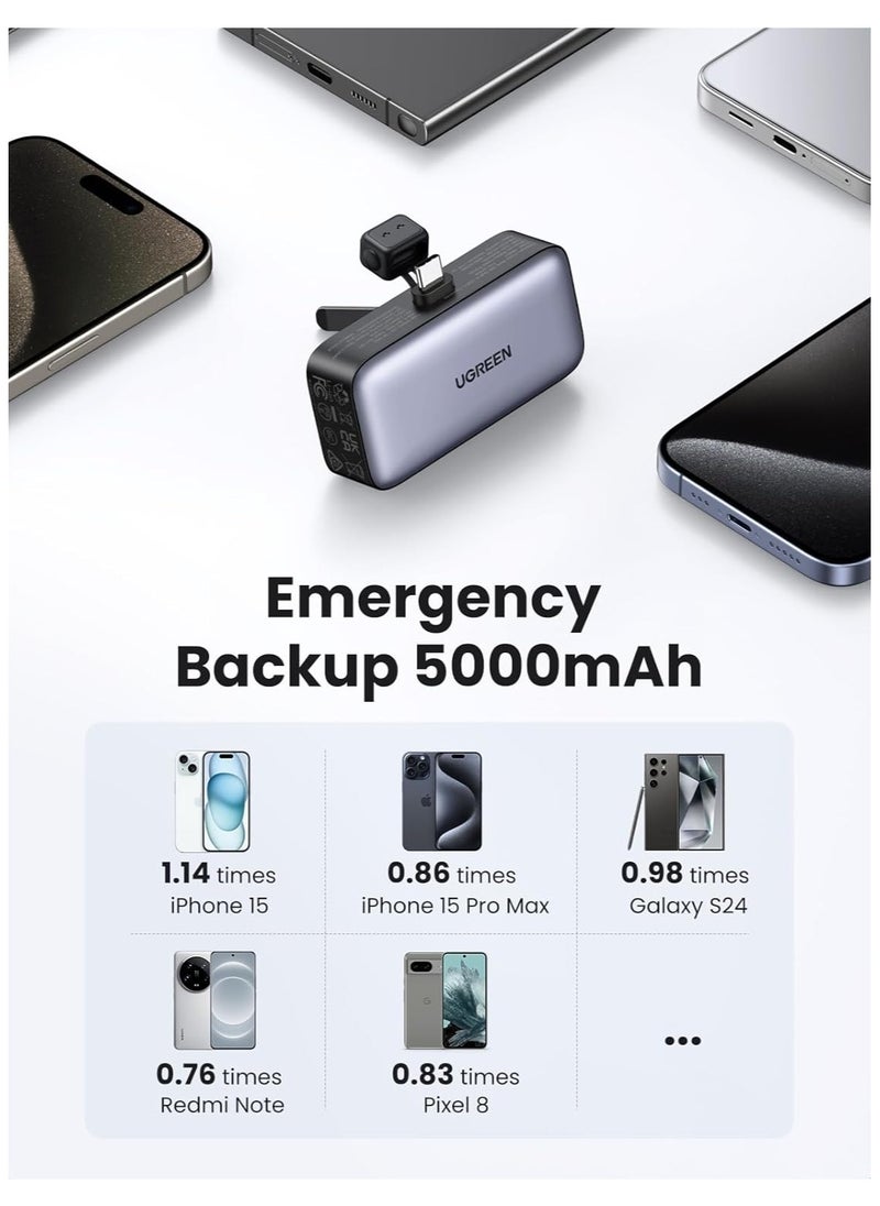 UG - UGREEN Mini Power Bank with Foldable Kickstand | Built-in USB-C Connector, 5,000mAh 22.5W Battery, 2-Port Charger for iPhone 16 Pro Max/16 Plus/15 Pro Max, Galaxy S24 Ultra/S23, Pixel 9 Pro - Image 1