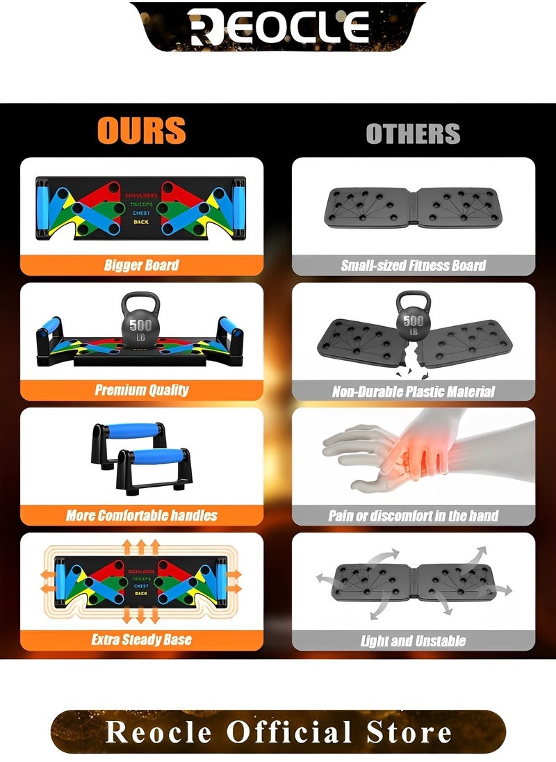 REOCLE Solid Push Up Board Home Workout Equipment Multi-Functional Pushup Stands System Fitness Floor Chest Muscle Exercise Professional Equipment Burn Fat Arm Strength Training for Men & Women  - Image 3