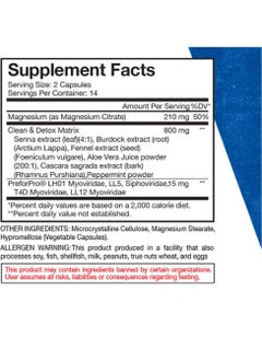 Evogen Nutrition Light & Tight 28 Capsules  - Image 2