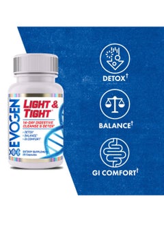 Evogen Nutrition Light & Tight 28 Capsules  - Image 3