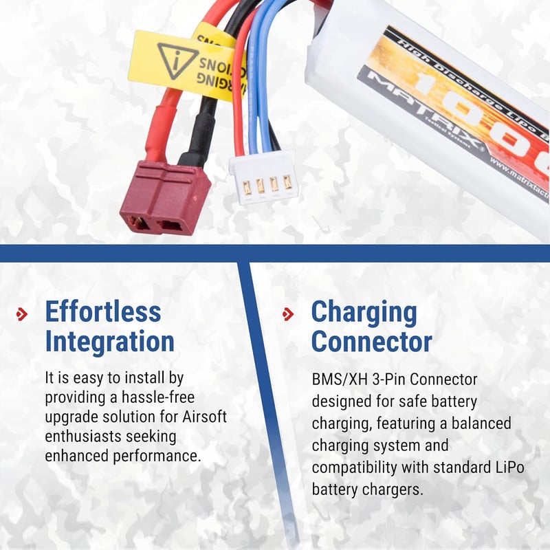 Evike Airsoft - Matrix High Performance 7.4V Stick Type Airsoft LiPo Battery (Model: 1000mAh / 15C / Small Tam & Long Wire) - Image 2