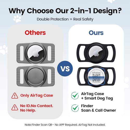 PawView حامل طوق الكلب PawView لجهاز AirTag، حامل رمز QR الذكي للقطط والكلاب، لحالات AirTag الواقية - تنبيه المسح، الموقع الفوري، ملف تعريف الحيوان الأليف على الإنترنت، معلومات الاتصال (1 عبوة، أسود) - Image 5