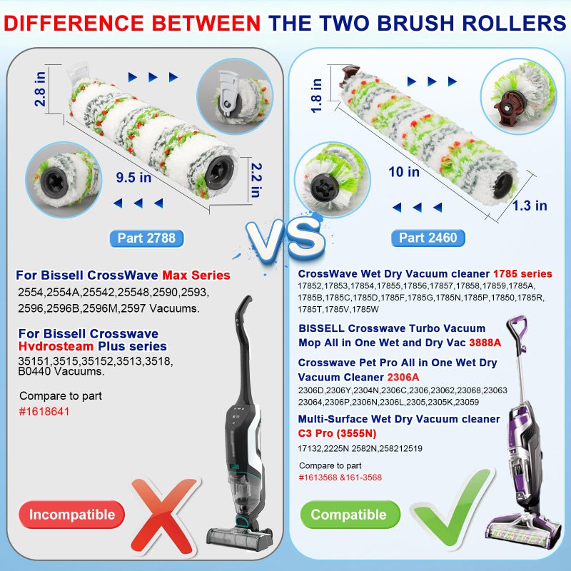 Lemige Brush Filter Replacement Parts for Bissell CrossWave Vacuum 3888A 1785 Pet Pro 2306A Cordless Wet Dry Vac, 3 Pack 2460 Multi-Surface Pet Brush Roll & 1866 Vacuum Filter, Part 1613568 1608684 - Image 3