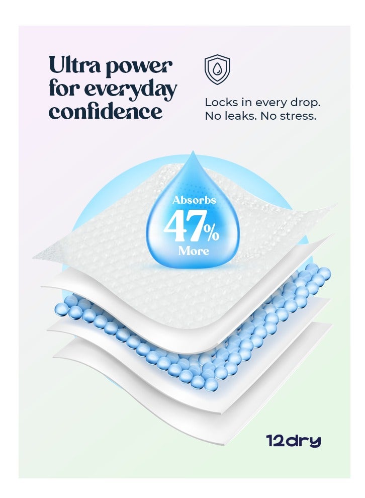 12dry Ultra-Thin Panty Liners, 3 Packs × 30 (Total 90 Liners) – Daily Freshness, Breathable, Leak-Proof, Odor Control, Soft & Comfortable, Secure Stay-Put Fit, Sustainable, FDA & CE Certified - Image 2