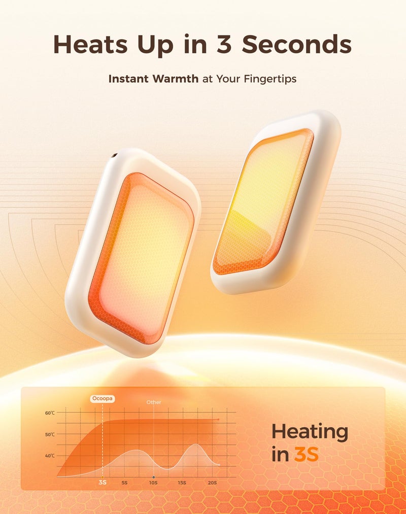 OCOOPA UT4 Young Rechargeable Hand Warmers 2 Pack, 0.6'' Slim Magnetic Design, Fits in Gloves & Pockets, UL Certified, Electric Hand Warmer, for Women, Winter Essentials - Image 4