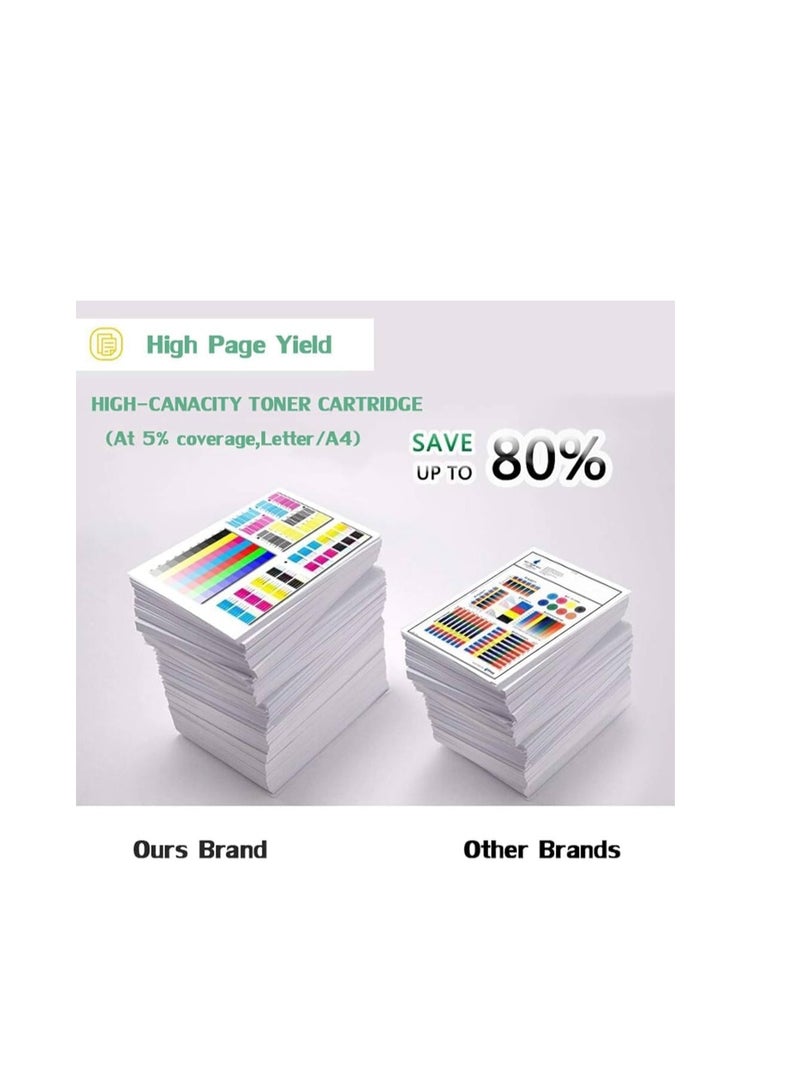 Terabyte TN-279 Compatible Toner Cartridge For Brother HL-L3280CDW, DCP-L3520CDW, DCP-L3560CDW, MFC-L3720CDW, MFC-L3760CDW (Cyan) - Image 5