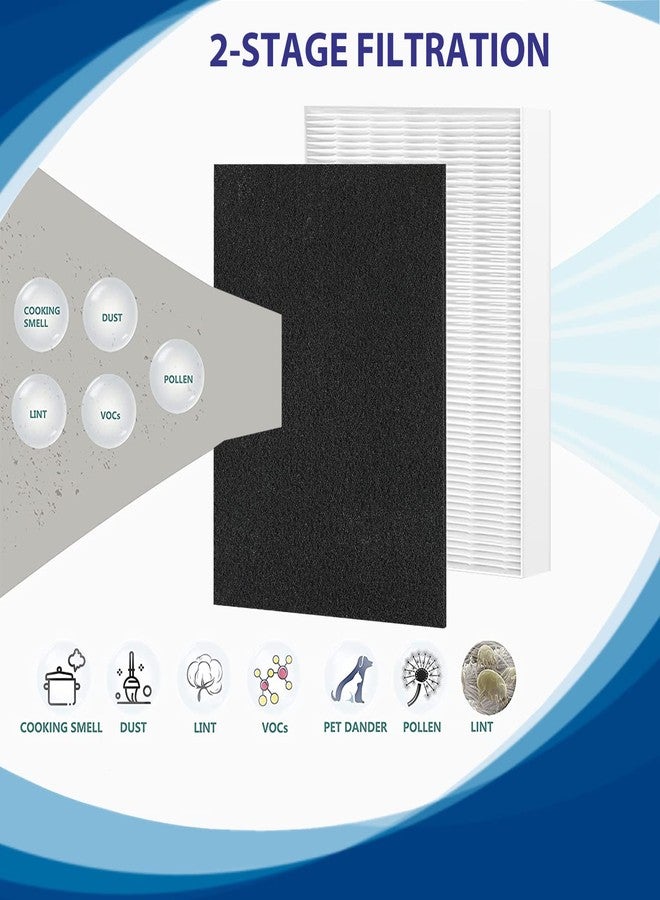 Fizerneer Air108 HEPA Filter Replacement Compatible with Oreck AirInstinct Air Cleaner Purifiers 75, 100, 108, 150, 200, Including 2 Ture HEPA Filters and 4 Carbon Pre-Filters - Image 4