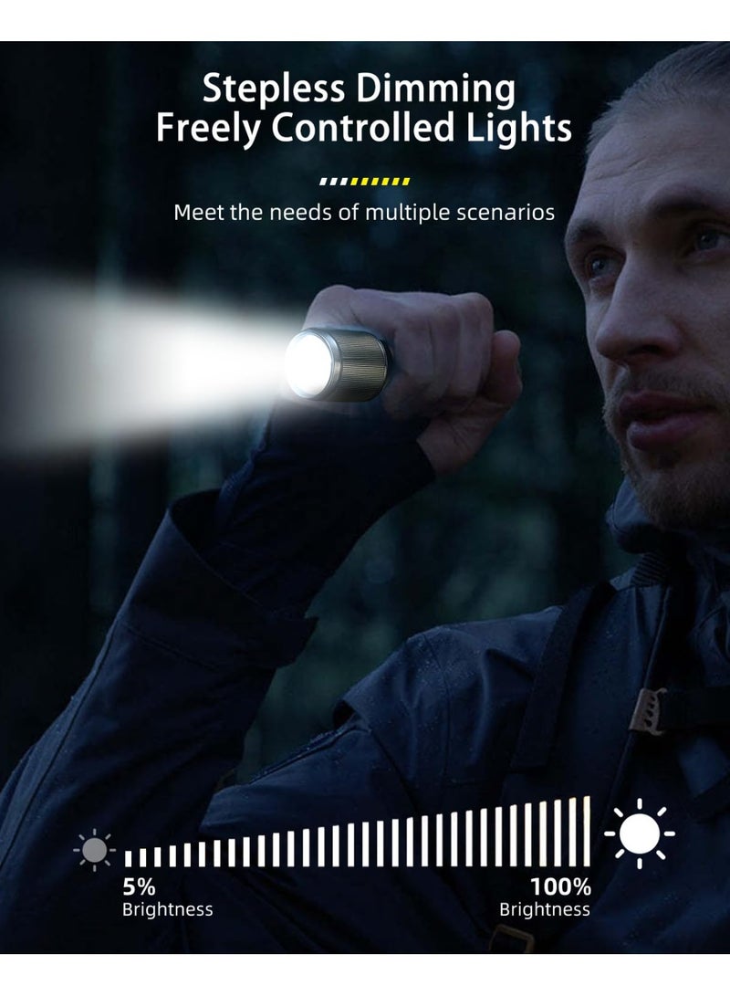 Philips 9W Rechargeable LED Torch Light | 650 Lumens Brightness | 450 m Beam Range | 3000 mAh Battery | 5 Lighting Modes (High, Low, Dimming, Strobe, SOS) | Stepless Dimming | Water & Drop Resistant Alloy Body | Portable Flashlight for Home, Camping & Emergency Use grey - Image 3