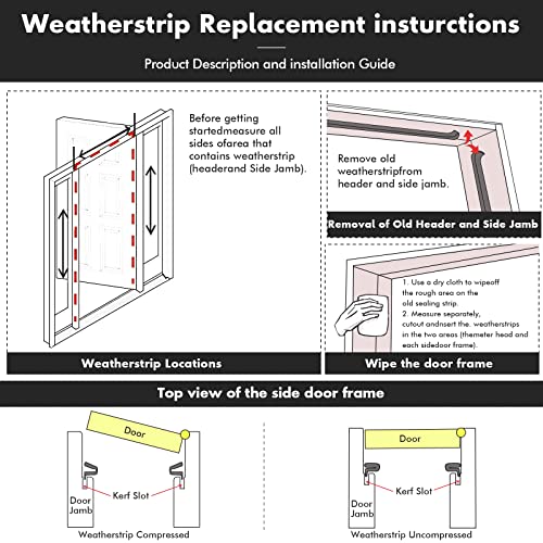 BBTO شريط عزل الطقس BBTO لباب المدخل شريط عزل خارجي للنوافذ على شكل V من رغوة كيرف لحجب فجوات أبواب الجراج عازل للصوت لتحسين المنزل سهل التركيب (60 قدم، أبيض) - Image 5