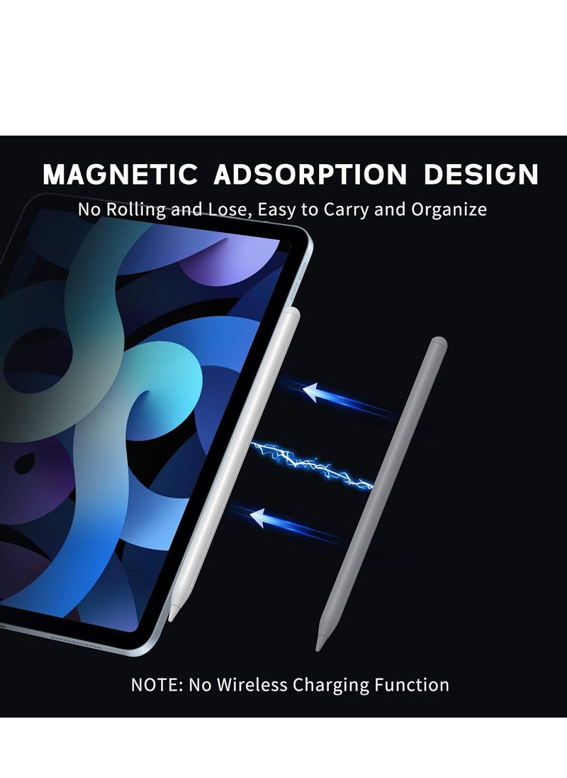 Generic - NTHJOYS Stylus Pens for Touch Screens, Active Stylus Pen for iOS/Android with Magnetic Design Fine Point Stylist Pencil Compatible with Apple iPad/Pro/Air/Mini/iPhone/Tablets Writing & Drawing - Image 1