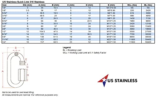 US STAINLESS Stainless Steel 316 Quick Link 1/4" (6mm) Marine Grade - Image 3