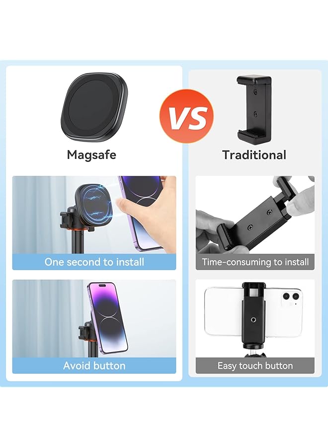 KASTWAVE Mg-01 Magnetic Tripod Mount,1/4 Inches Tripod Adapter Magnetic Ring, Multiple Locating Holes For Arri,Compact Size For Iphone 14/13/12 Series And All Phones And Cases - Image 4