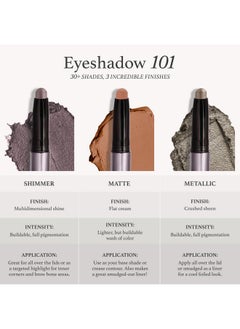 Julep Eyeshadow 101 Crème To Powder Waterproof Eyeshadow Stick Pearl Shimmer  - Image 5