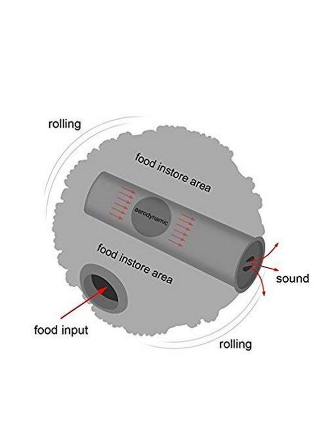 Dog Treat Squeaky Dispensing Ball Toy Interactive Slow Feeder Toy For Dogs And Puppies - Image 5