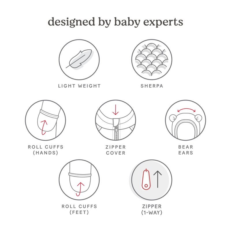 HUGGIES Sherpa Footed Snow Suit - Image 4