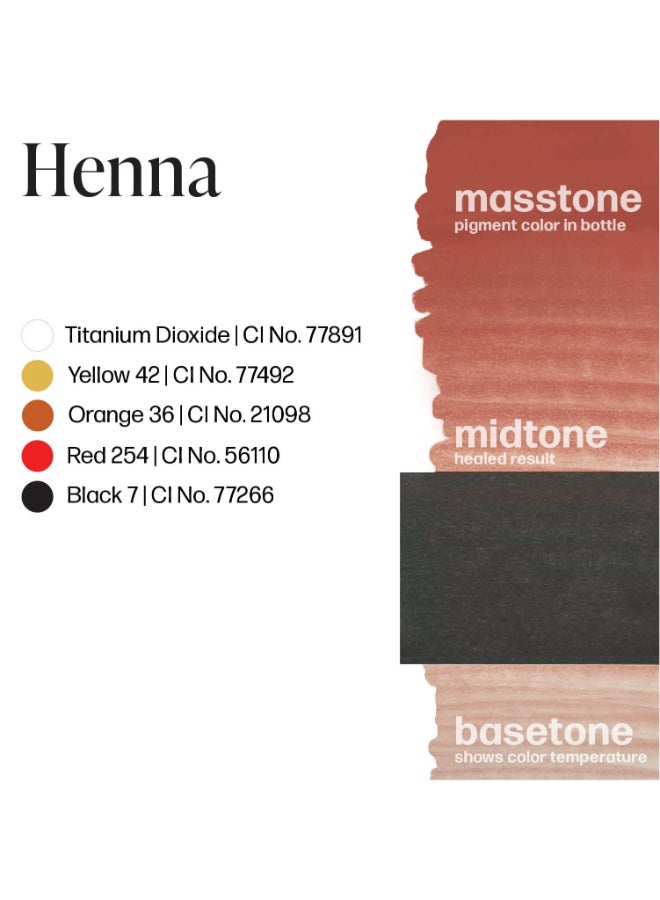 Perma Blend صبغة شفاه فاخرة حناء - 15 مل × 1/2 - S - Image 3