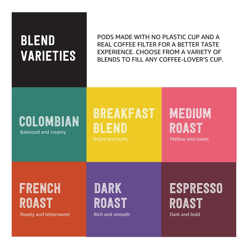 Amazon Brand - Happy Belly Colombian Compostable Coffee Pods (Medium Roast), Compatible with K-Cup Brewer, 96 Count - Image 5