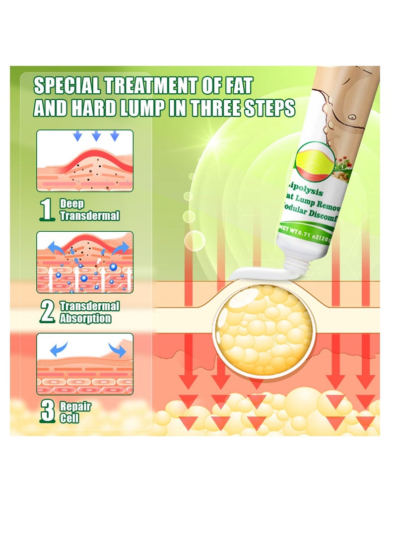 Sumifun Lipoma Cream, Anti Hump Lymphcare Ginger Ointment, Underarm And Neck Lymphatic Care Cream, Lymphatic Drainage Cream, Anti-Cellulite Remover Cream 20g - Image 3