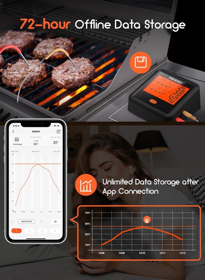 إنك بيرد Bluetooth مِحرار لحم INKBIRD بلوتوث IDT-34c-B للشواء والتدخين مع 4 مسابير لحم، شاشة LCD خلفية مُضاءة بتعتيم متدرج، تنبيه مسبق لدرجة الحرارة، إنذارات عالية/منخفضة، ومؤقتات - Image 3