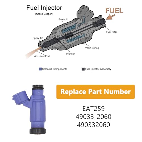 Yezoauto Fuel Injector for Kawasaki Mule 4000 4010 20092025 Replaces EAT259 490332060 - Image 3