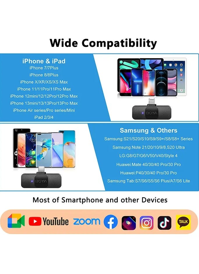 BY-V2 Ultracompact Wireless Microphone System for iOS Devices (2.4 GHz)