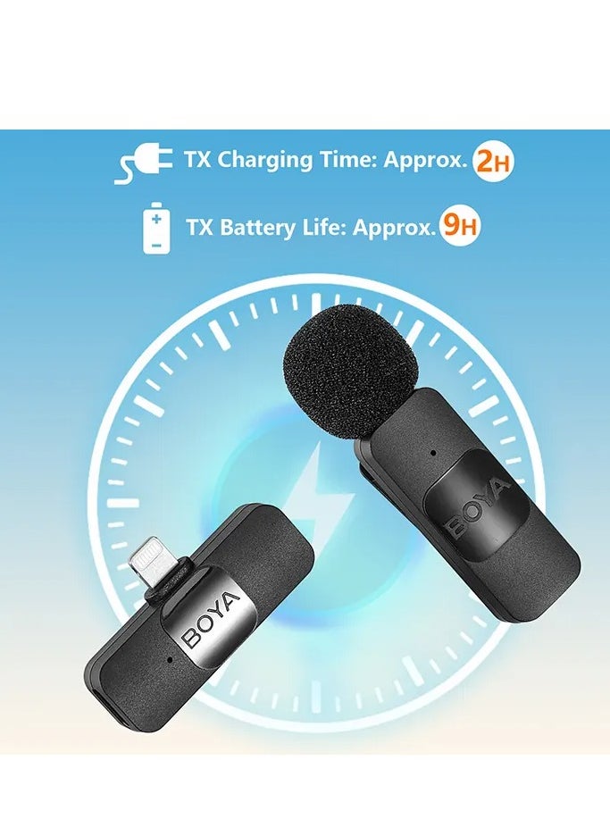 BY-V2 Ultracompact Wireless Microphone System for iOS Devices (2.4 GHz)