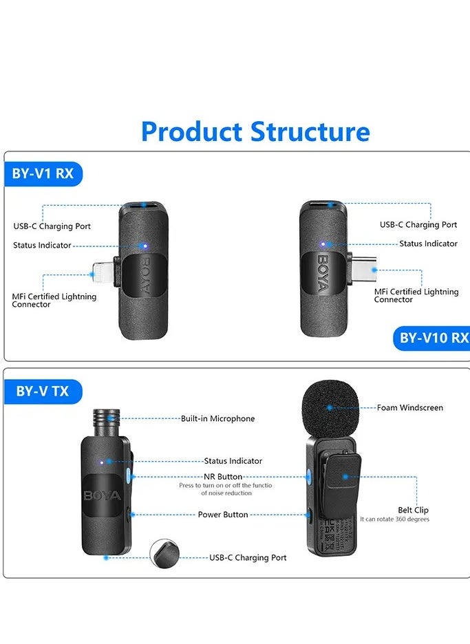 BY-V2 Ultracompact Wireless Microphone System for iOS Devices (2.4 GHz)