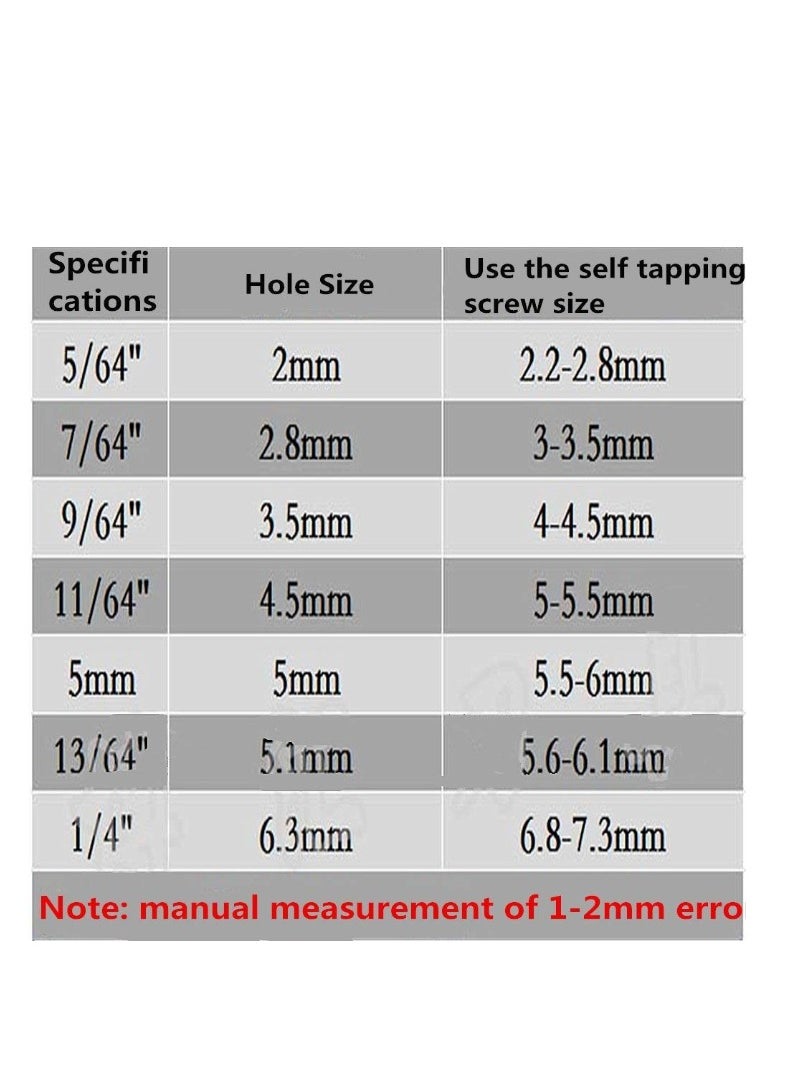 Yakumuz 4Pcs HSS Door Window Cabinet Self Centering Hinge Drill Bits Set, Yakumuz Center Hinge Drill Bit Mill Tool for Opening Hole-5/64 Inch 7/64 Inch 9/64 Inch 11/64 Inch  - Image 5
