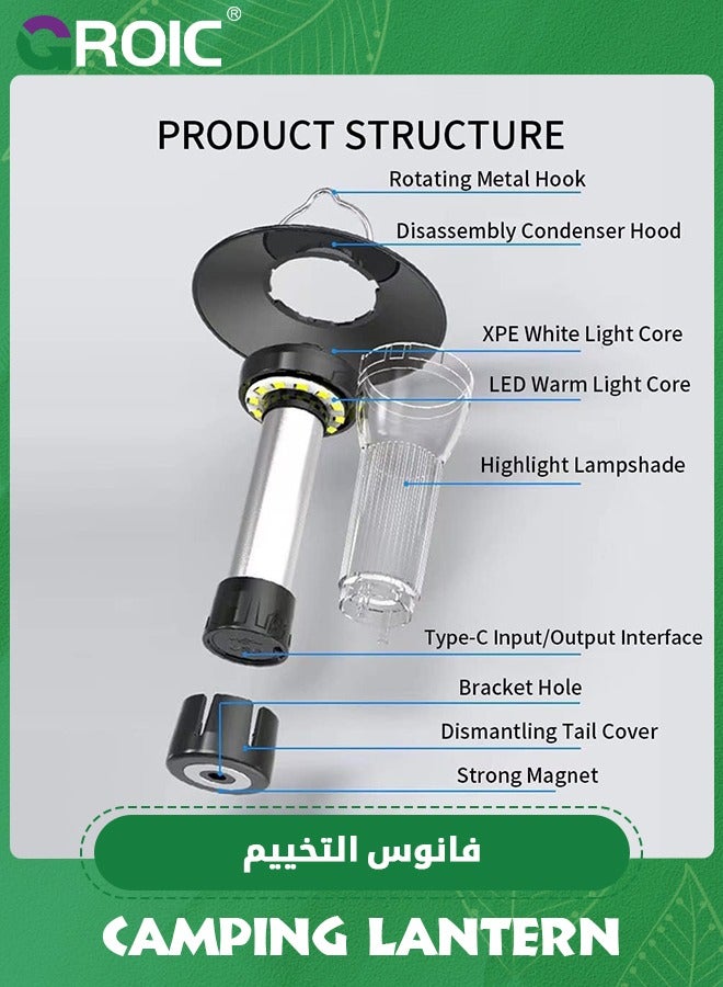 GROIC فانوس تخييم قابل لإعادة الشحن مع USB، مصباح يدوي ساطع، مصباح طاولة محمول مقاوم للماء، 3 أوضاع إضاءة خيمة تخييم، ضوء طوارئ LED للأعاصير وصيد الأسماك ليلاً والمشي لمسافات طويلة - Image 3