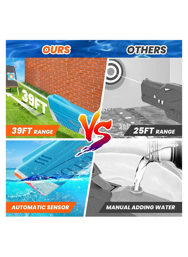 GGEROU Electric Water  Blasters,Auto Suction Water  Blasters for Adults&Kids,Battery Powered Squirt  Blasters,Automatic Water Blaster - Image 3