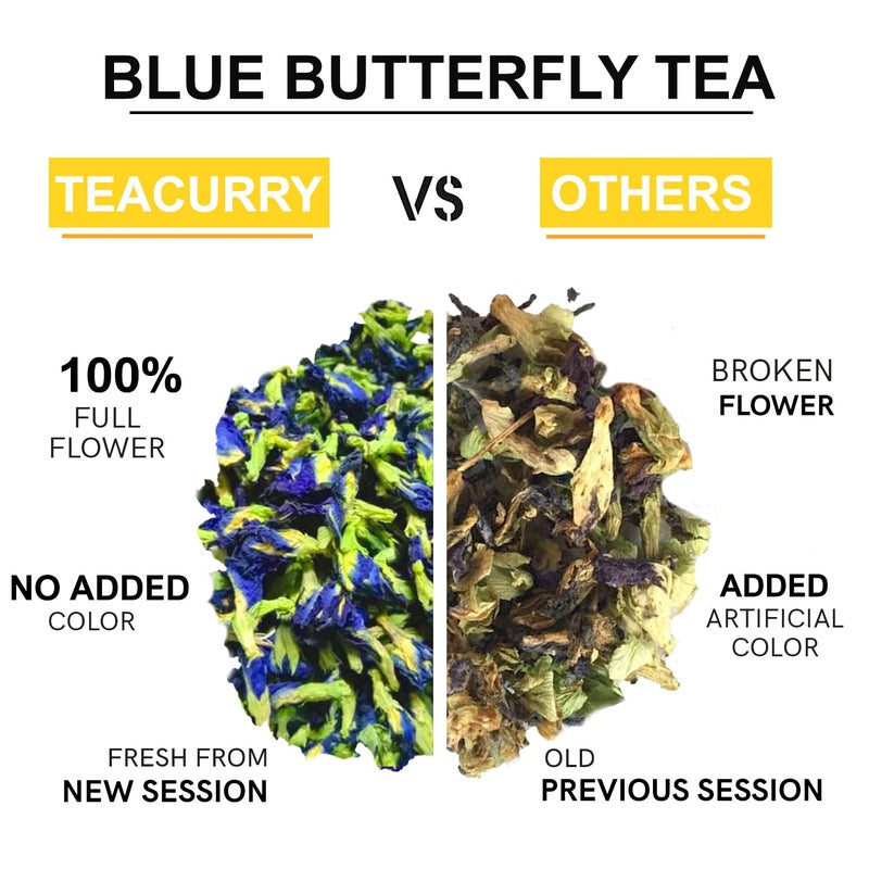TEACURRY Blue Butterfly Tea (30 Te Bags) - Helps in Skin Glow, Hair Growth, Eyesight, Mood Enhance - Image 4