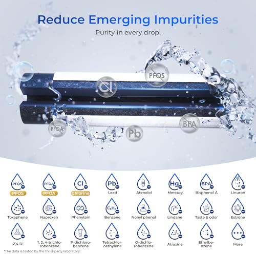 Waterdrop Plus WDP-F13 𝐑𝐞𝐝𝐮𝐜𝐞 𝐏𝐅𝐀𝐒 Replacement for GE® MWF®, HDX FMG-1, MWFP, MWFA, RWF1060, Kenmore® 469991 Refrigerator Water Filter, 2 Pack (Package May Vary) - Image 3