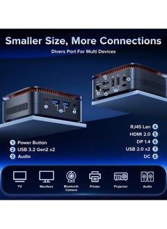 NIPOGI Mini PC with Intel Alder Lake N97(up to 3.6GHz), 16GB RAM 1TB ROM Small Desktop Computer, 4K UHD Mini Computers Support WiFi 5 BT4.2 Dual HDMI LAN on Business Home Office Family-NAS,Windows 11 Pro  - Image 4