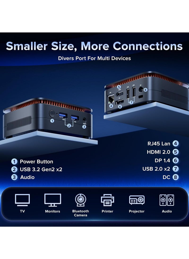 NIPOGI - Mini PC with Intel Alder Lake N97(up to 3.6GHz), 16GB RAM 1TB ROM Small Desktop Computer, 4K UHD Mini Computers Support WiFi 5 BT4.2 Dual HDMI LAN on Business Home Office Family-NAS,Windows 11 Pro - Image 1
