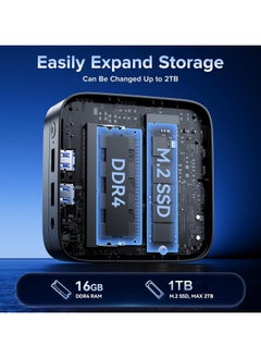 NIPOGI Mini PC with Intel Alder Lake N97(up to 3.6GHz), 16GB RAM 1TB ROM Small Desktop Computer, 4K UHD Mini Computers Support WiFi 5 BT4.2 Dual HDMI LAN on Business Home Office Family-NAS,Windows 11 Pro  - Image 5