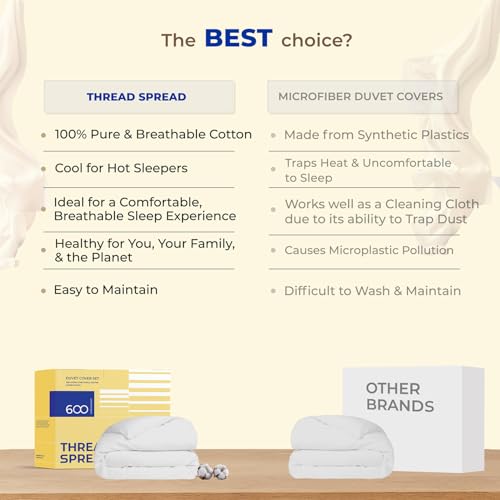 THREAD SPREAD King/California King Duvet Cover, 600 Thread Count Sateen 3Pc Egyptian Cotton Duvet Cover Set, 100% Pure Cotton Comforter Cover, 2 Pillow Shams, Zipper Closure, 7 Corner Ties - (White) - Image 5