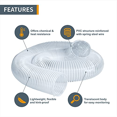 POWERTEC OWERTEC 2-1/2" x 10' Dust Collection Hose, Flexible PVC Dust Collector Hose for Table Saw, Band Saw, Router Table, Belt Sander, Woodworking & Garage, Wood Shop Dust Collection System (70129) - Image 2