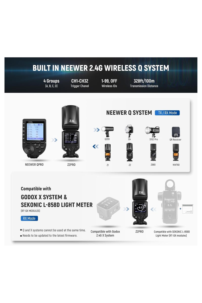 نيوير نيور فلاش Z2PRO-C TTL برأس دائري مع بطارية ليثيوم 3000mAh – متوافق مع كاميرات كانون - Image 5