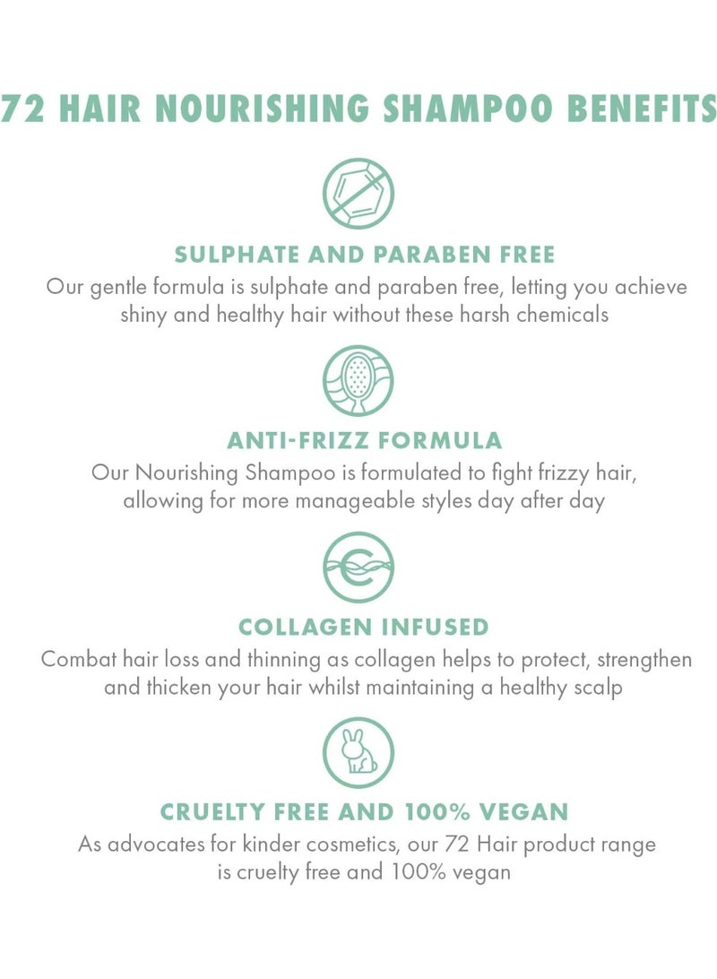 72 Hair Hydrating Conditioner Daily For Detangling - Image 4