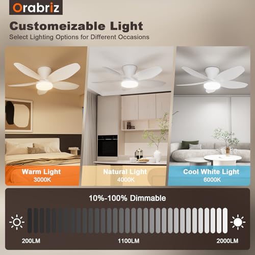 Orabriz 35 Inch Ceiling Fan with Lights and Remote Control, Quiet Modern Low Profile Fan Light with 6 Speeds, Dimmable LED, Reversible Blades for Bedroom Living Room Indoor/Outdoor, White - Image 4