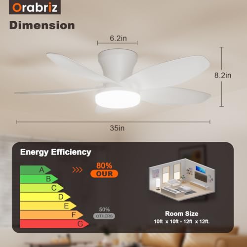 Orabriz 35 Inch Ceiling Fan with Lights and Remote Control, Quiet Modern Low Profile Fan Light with 6 Speeds, Dimmable LED, Reversible Blades for Bedroom Living Room Indoor/Outdoor, White - Image 3
