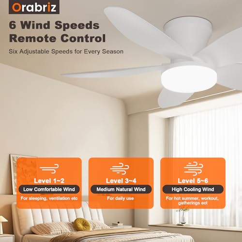 Orabriz 35 Inch Ceiling Fan with Lights and Remote Control, Quiet Modern Low Profile Fan Light with 6 Speeds, Dimmable LED, Reversible Blades for Bedroom Living Room Indoor/Outdoor, White - Image 5